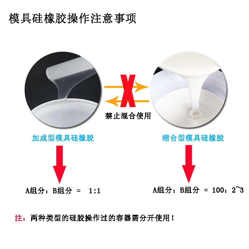 1571299512714966.jpg 模具硅橡膠操作